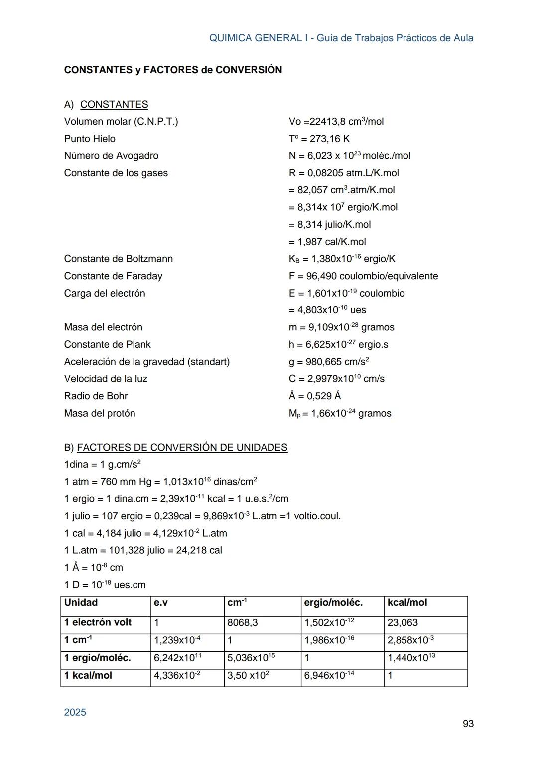 Guía de Trabajos
Prácticos de Aula
QUÍMICA
GENERAL I
Licenciatura en Química
Licenciatura en Bioquímica
Farmacia
Profesorado Universitario e