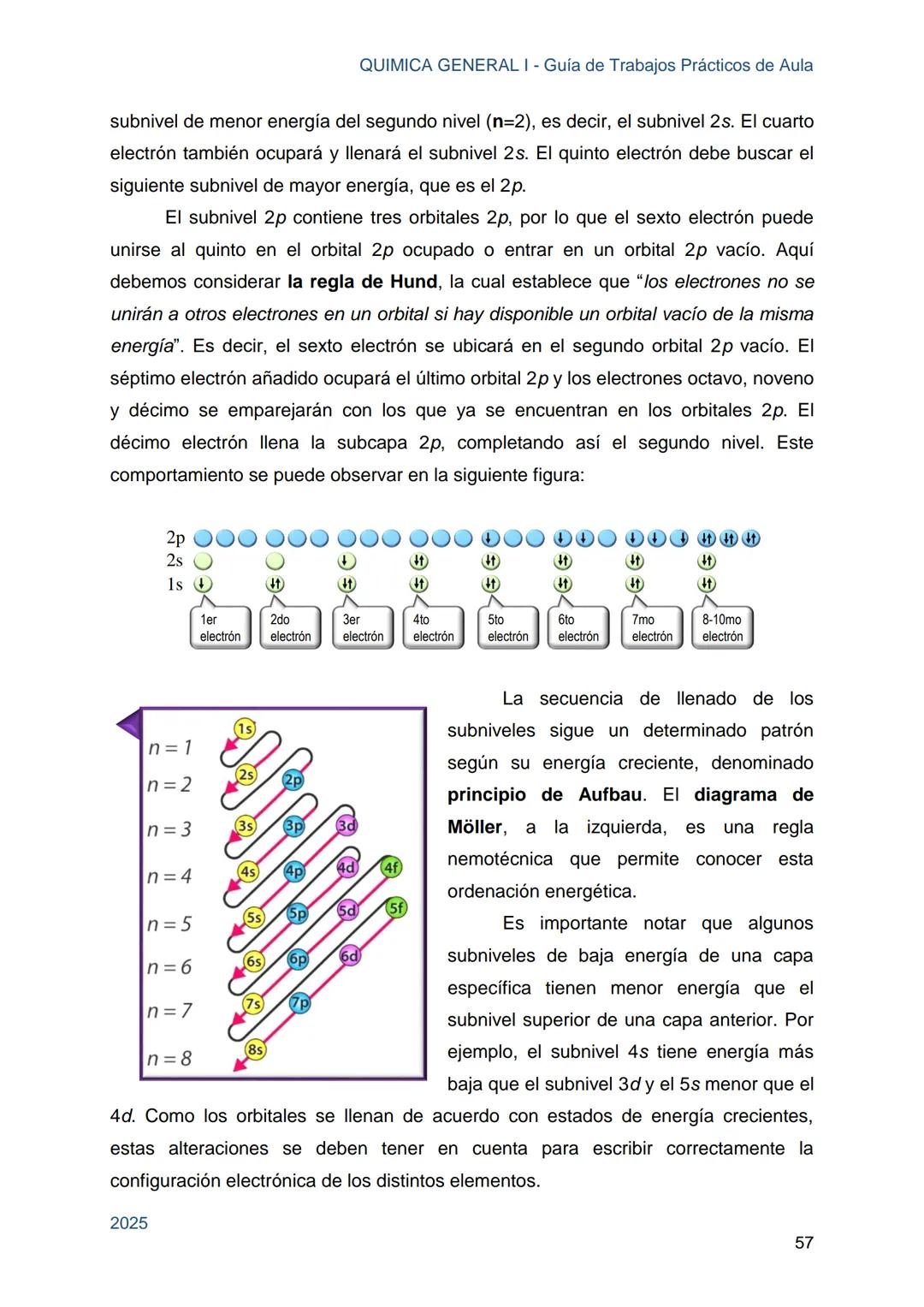 Guía de Trabajos
Prácticos de Aula
QUÍMICA
GENERAL I
Licenciatura en Química
Licenciatura en Bioquímica
Farmacia
Profesorado Universitario e