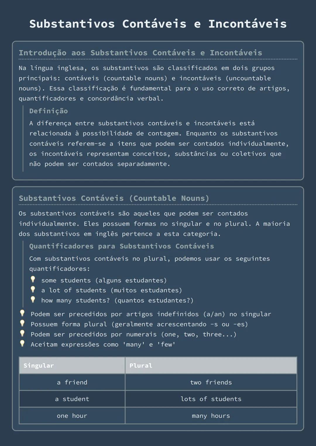 # Substantivos Contáveis e Incontáveis

Introdução aos Substantivos Contáveis e Incontáveis

Na língua inglesa, os substantivos são classifi