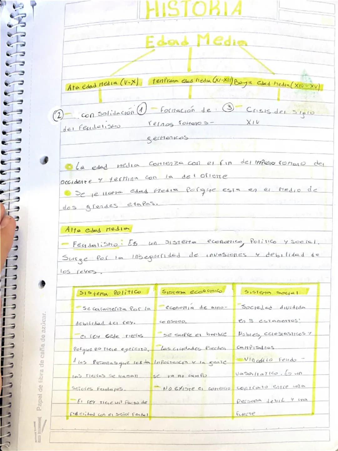 # HISTORIA

# Edad Media

Alta edad media (V-X)                       temprana edad media (X-XIII)         Baja edad media (XIII-XV)

2 - co