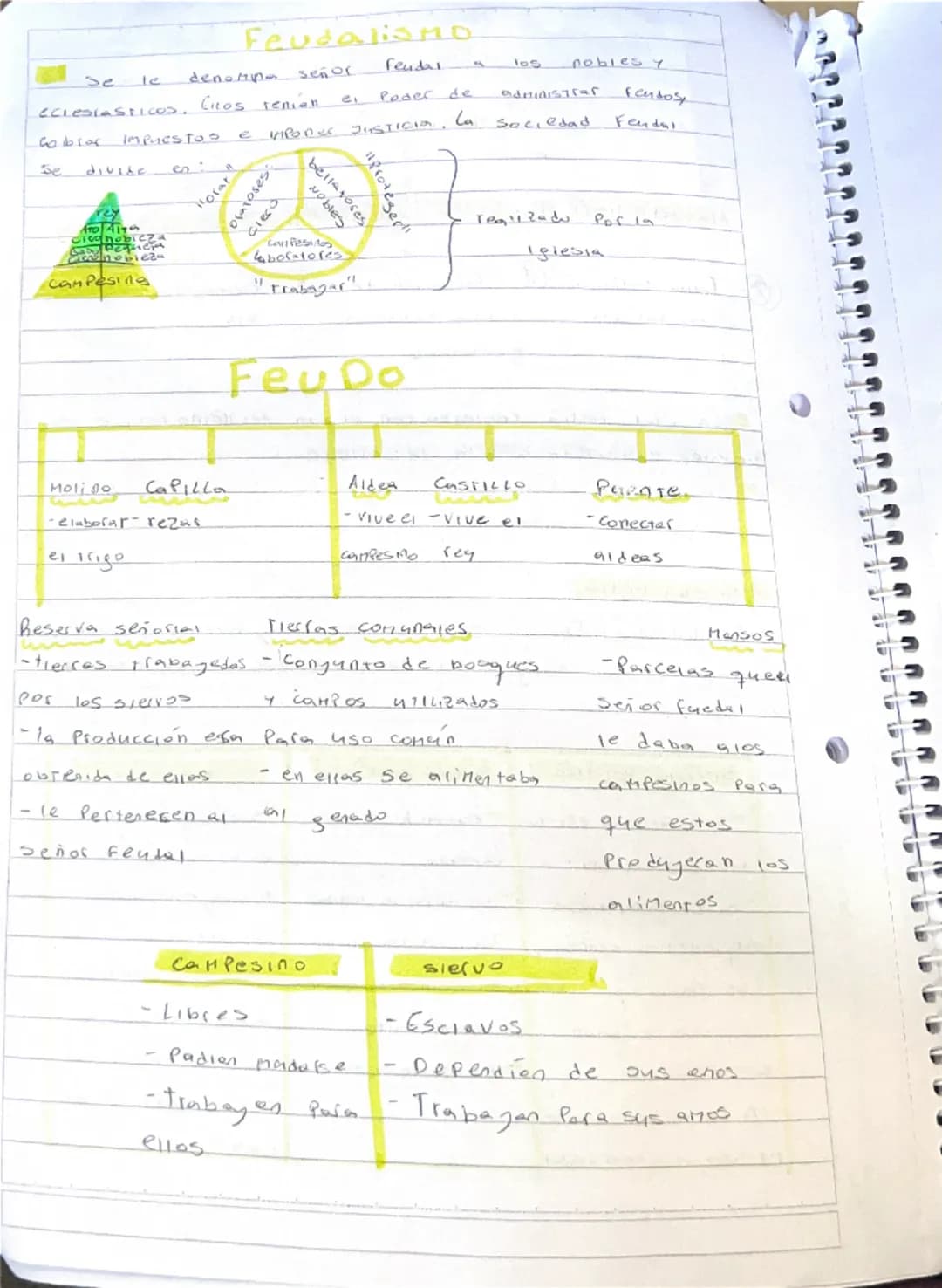 # HISTORIA

# Edad Media

Alta edad media (V-X)                       temprana edad media (X-XIII)         Baja edad media (XIII-XV)

2 - co