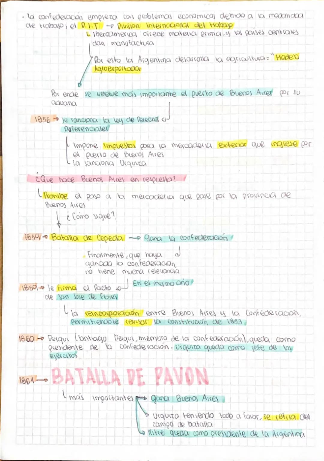 --- OCR Start ---
RIA
1852 feverd de lan Nicgas
ما
HRERAL
DENTINA LIDERAE
Cousca establecer un nuevo orden partice
tras la carda de Rosas. E