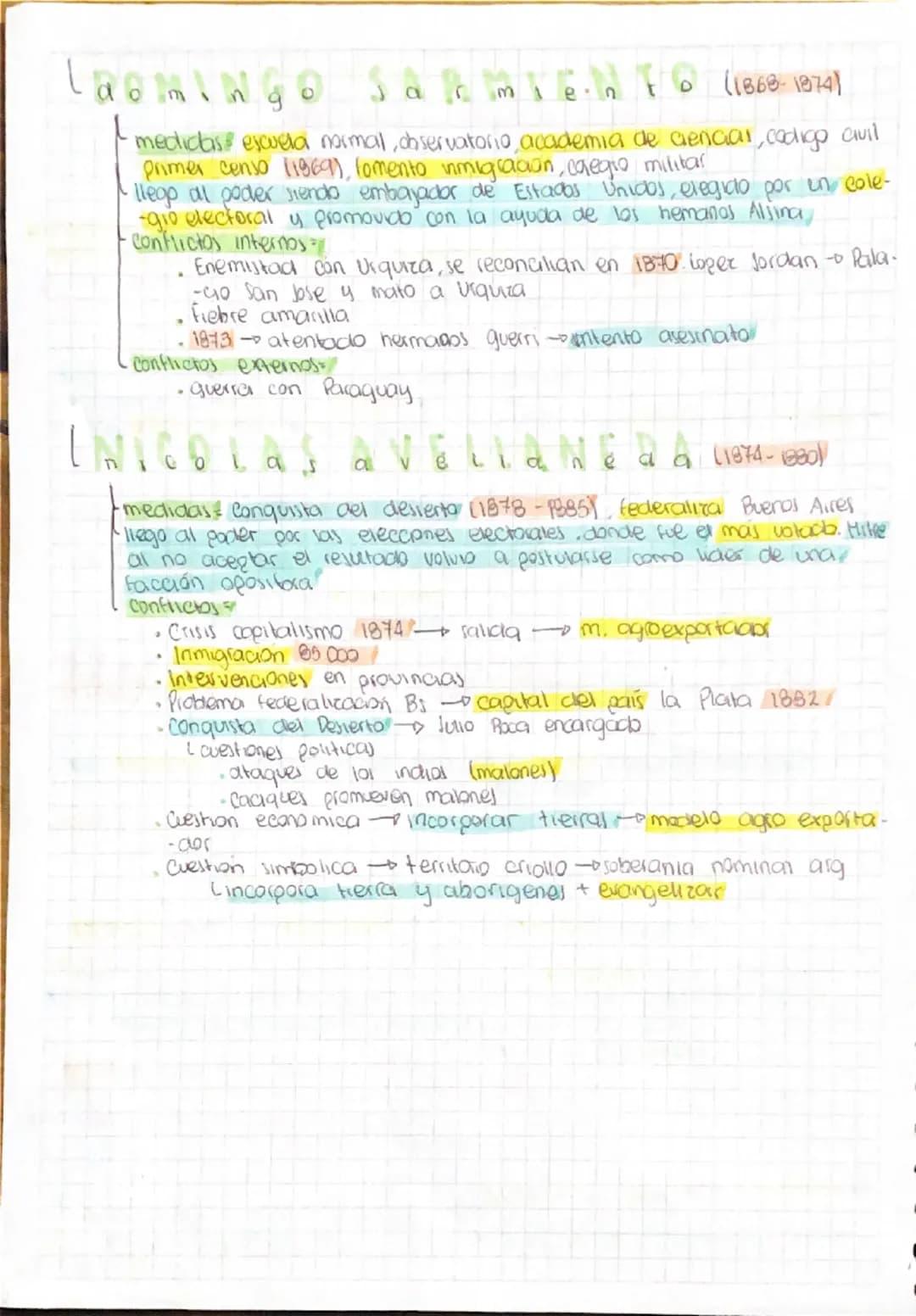 --- OCR Start ---
RIA
1852 feverd de lan Nicgas
ما
HRERAL
DENTINA LIDERAE
Cousca establecer un nuevo orden partice
tras la carda de Rosas. E