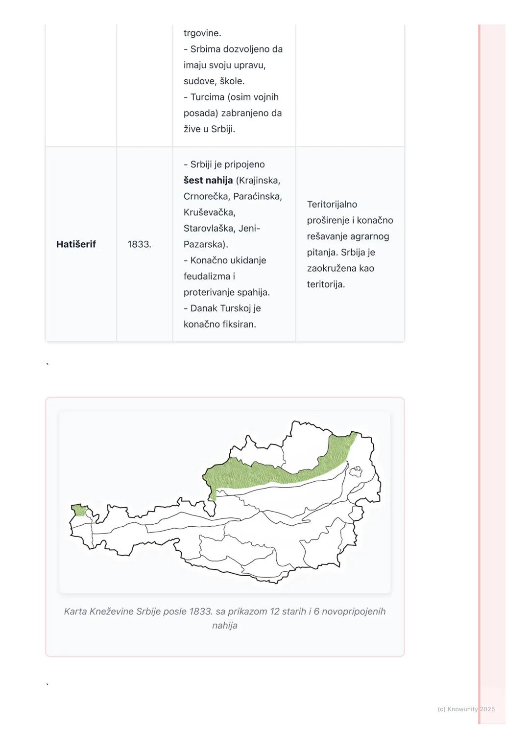 # Stvaranje autonomne
Kneževine Srbije

Uvod u period autonomije

Posle Drugog srpskog ustanka (1815), Srbija ne dobija odmah nezavisnost, v
