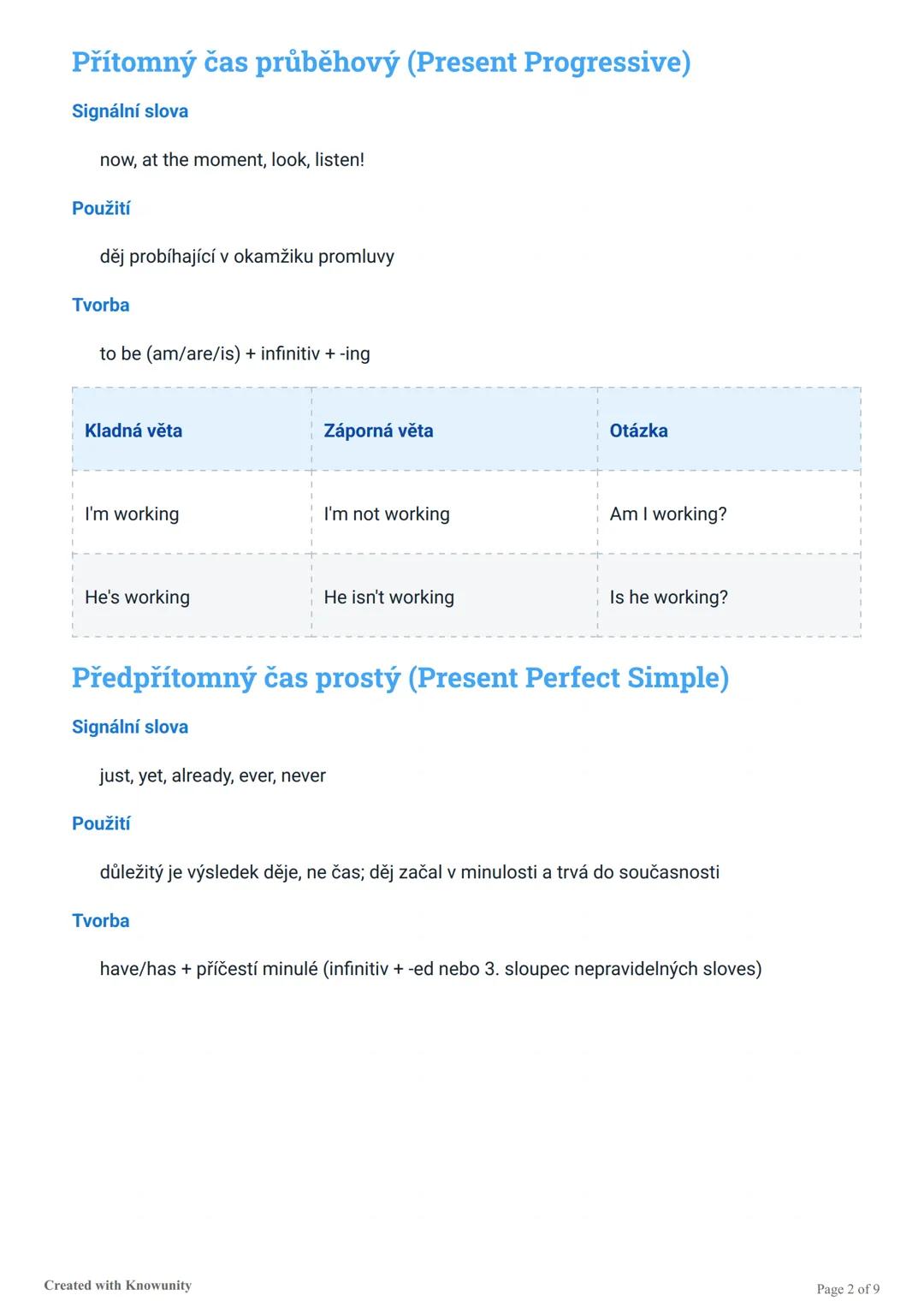 # Všechny anglické časy

Přehled všech anglických časů včetně signálních slov, použití, tvorby a příkladů vět v kladné,
záporné a tázací for