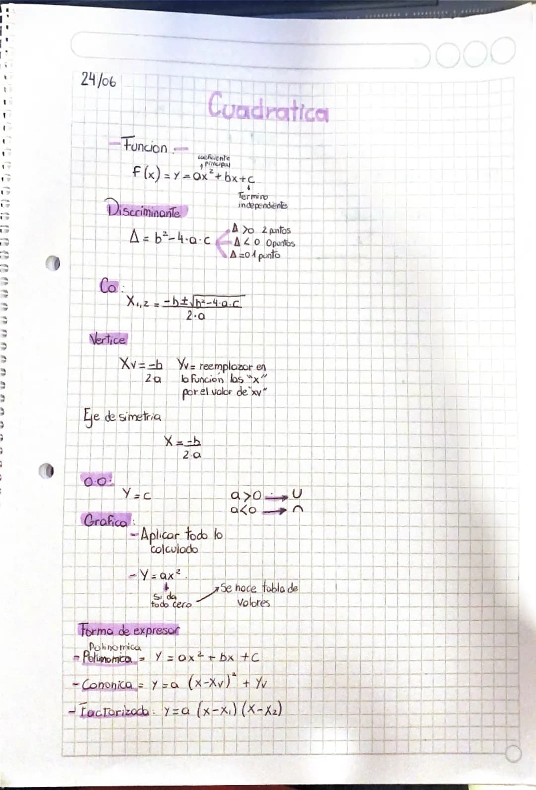 24/06

# Cuadratica

- **Funcion:**

$f(x) = y = ax^2 + bx + c$

- **Discriminante**

$\Delta = b^2 - 4ac$

$\Delta > 0$ 2 puntos
$\Delta = 