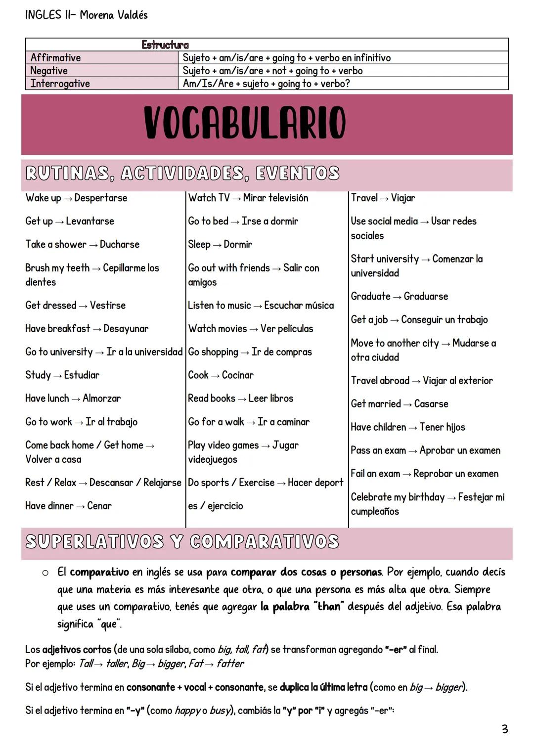 INGLES II- Morena Valdés
TIEMPOS VERBALES
PRESENTE SIMPLE
• Se utiliza para hablar de: acciones habituales, rutinas diarias, horarios y/o he