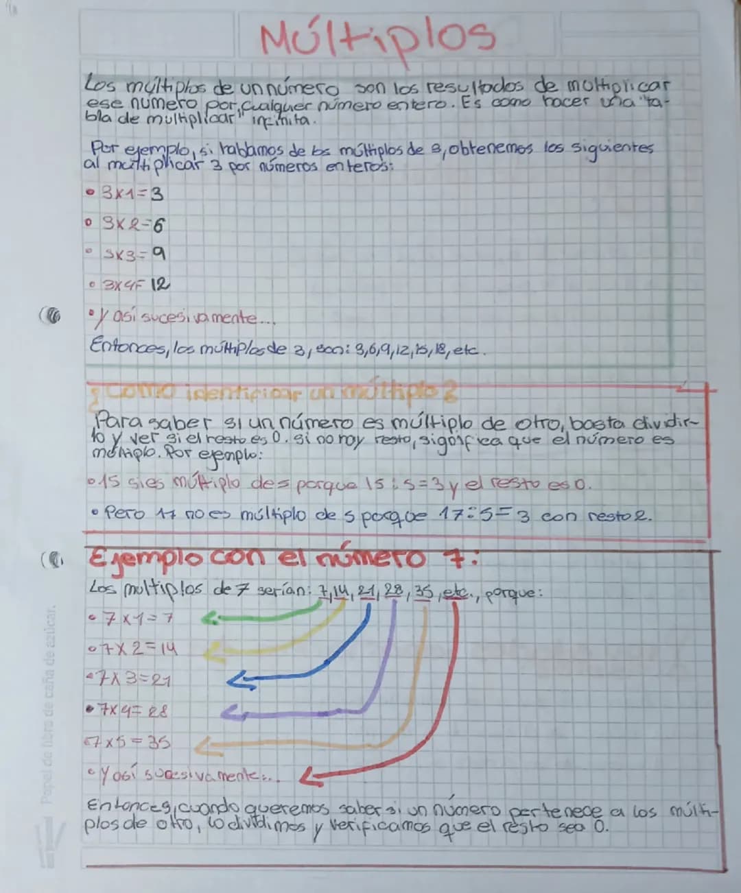 Múltiplos
Los múltiplos de un numero son los resultados de moltiplicar
ese numero por cualquer numero entero. Es como hacer una ta-
bla de m