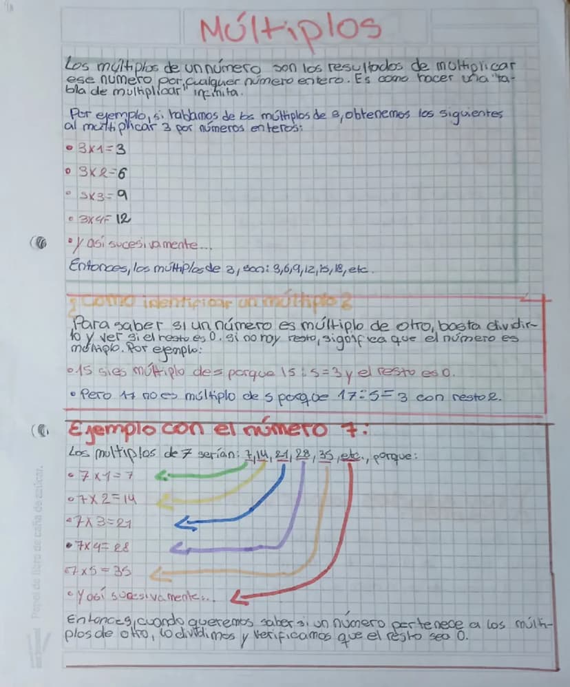 Múltiplos
Los múltiplos de un numero son los resultados de moltiplicar
ese numero por cualquer numero entero. Es como hacer una ta-
bla de m