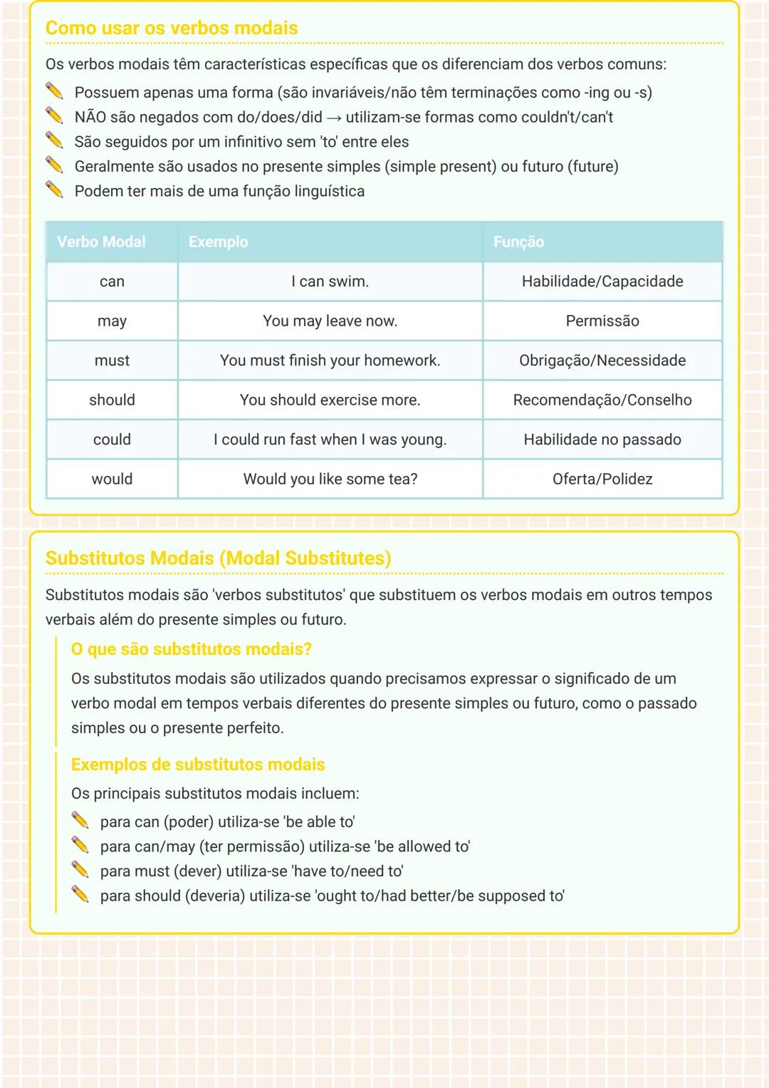 # Verbos Modais e Seus Substitutos em Inglês

Verbos Modais (Modal Verbs/Modal Auxiliaries)

Verbos modais são verbos auxiliares que express