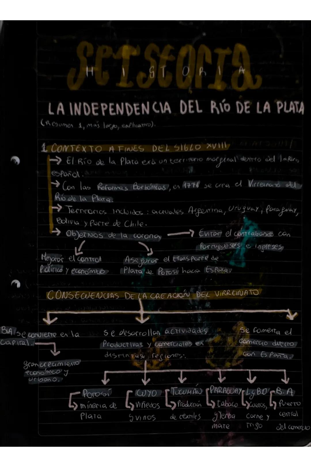 ## SECTORIA

### LA INDEPENDENCIA DEL RÍO DE LA PLATA
(Resumen 1, mas largo, explicativo).

1 **CONTEXTO A FINES DEL SIGLO XVIII**
→ El Río 