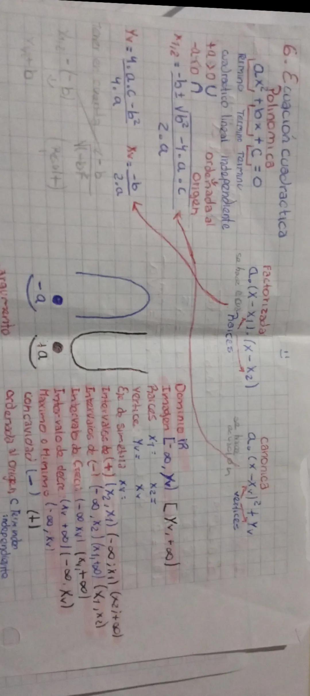 6. Ecuación cuadractica
Polinomica
ax²+bx+c=0
Reming
Termine Termino
cuadractico linzal independiente
+a>0 U
-a<0
ordenada al
Origen
x1,2=-b
