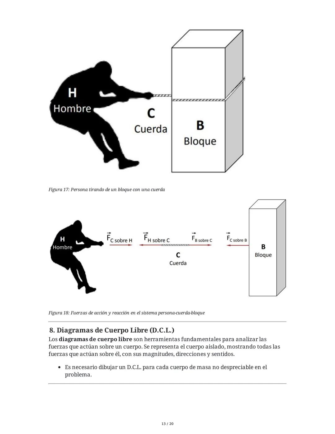 Leyes del Movimiento de Newton (Dinámica)
1. Introducción a la Dinámica y Conceptos Fundamentales
La dinámica estudia el movimiento de los c