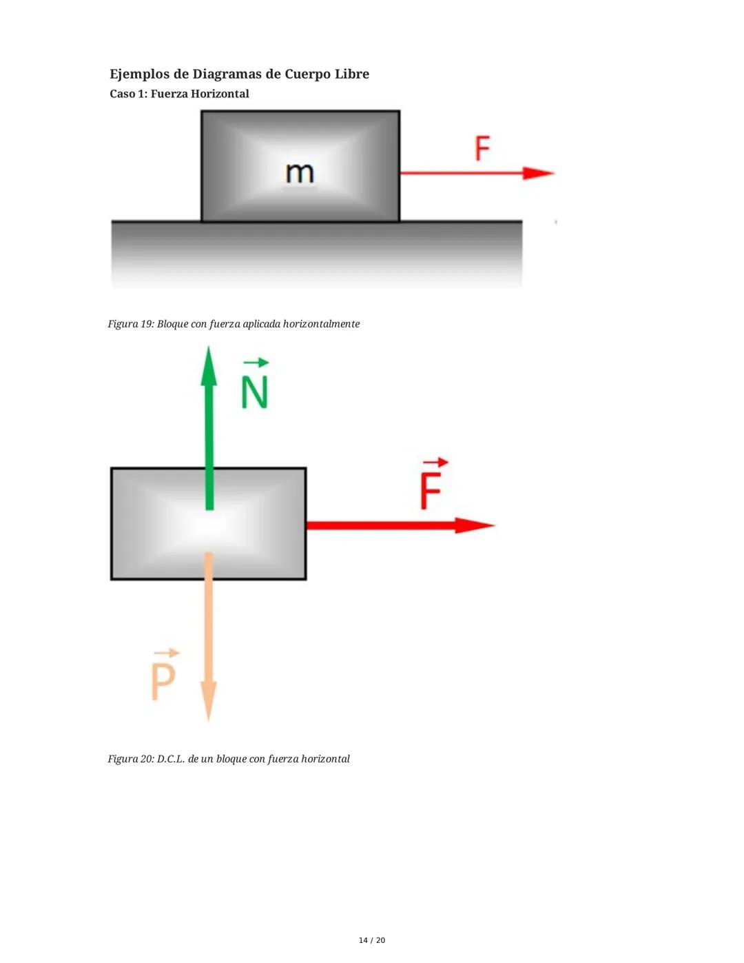 Leyes del Movimiento de Newton (Dinámica)
1. Introducción a la Dinámica y Conceptos Fundamentales
La dinámica estudia el movimiento de los c