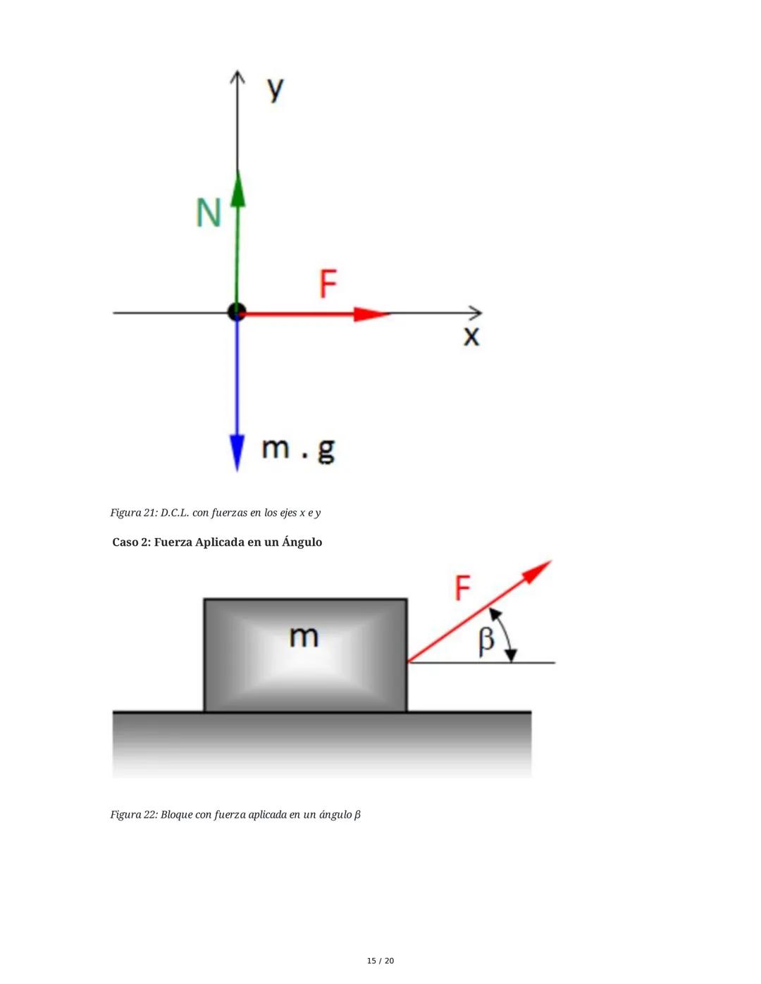 Leyes del Movimiento de Newton (Dinámica)
1. Introducción a la Dinámica y Conceptos Fundamentales
La dinámica estudia el movimiento de los c