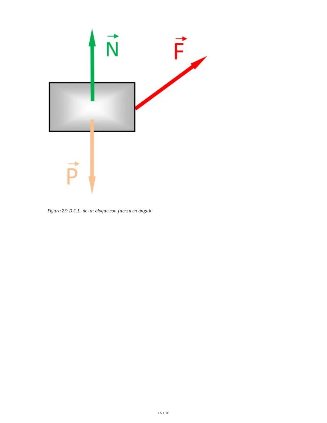Leyes del Movimiento de Newton (Dinámica)
1. Introducción a la Dinámica y Conceptos Fundamentales
La dinámica estudia el movimiento de los c
