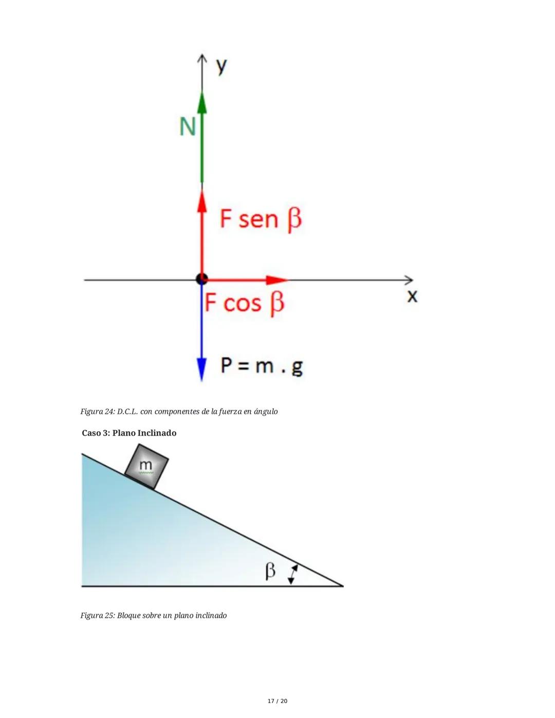 Leyes del Movimiento de Newton (Dinámica)
1. Introducción a la Dinámica y Conceptos Fundamentales
La dinámica estudia el movimiento de los c