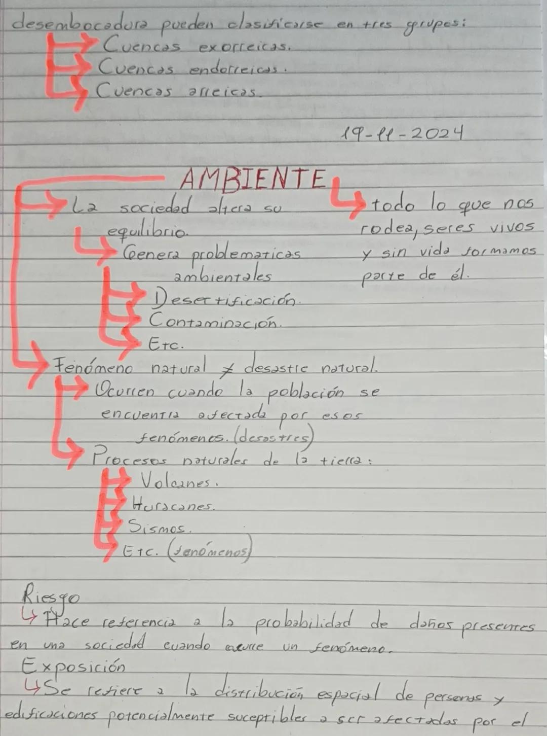 03-09-2024

1-2), Quienes son los actores que intervienen en
el ámbito de trabajo y qué participación tienen?
Los participantes con los trab