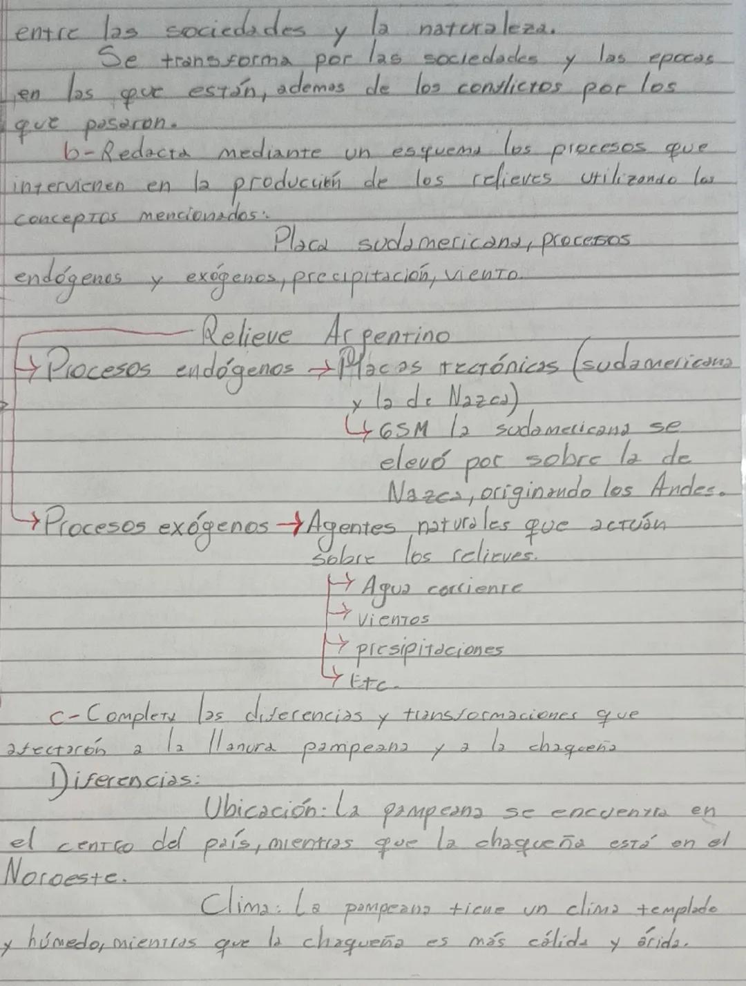 03-09-2024

1-2), Quienes son los actores que intervienen en
el ámbito de trabajo y qué participación tienen?
Los participantes con los trab