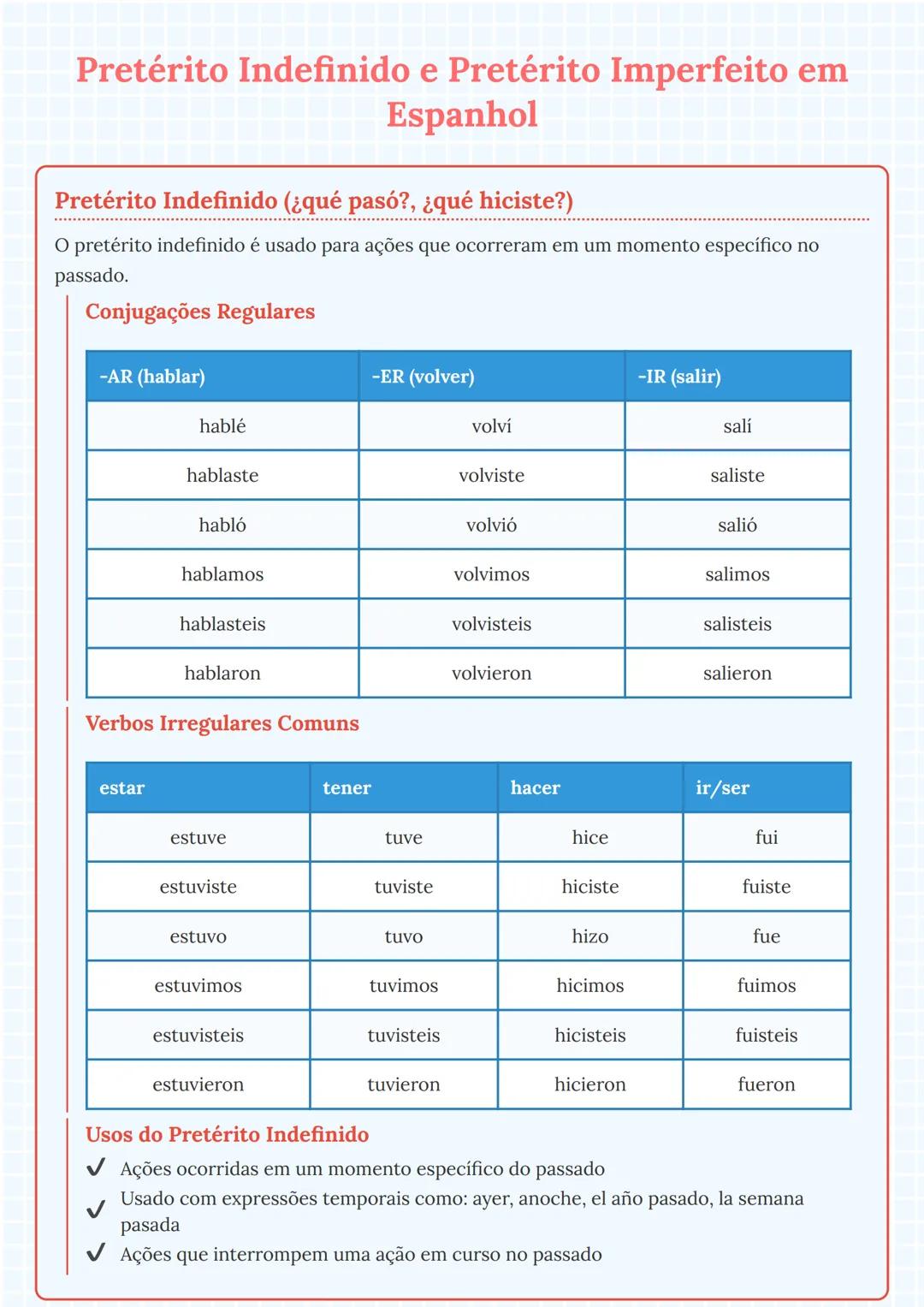 # Pretérito Indefinido e Pretérito Imperfeito em
Espanhol

Pretérito Indefinido (¿qué pasó?, ¿qué hiciste?)

O pretérito indefinido é usado 