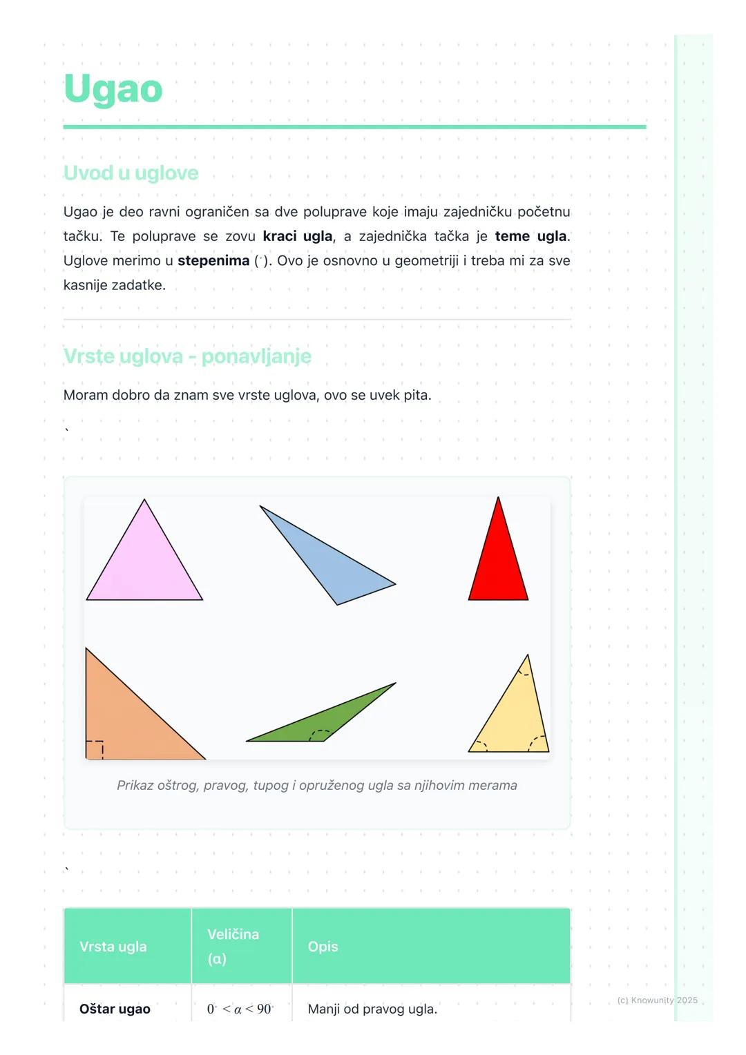 # Ugao

Uvod u uglove

Ugao je deo ravni ograničen sa dve poluprave koje imaju zajedničku početnu
tačku. Te poluprave se zovu kraci ugla, a 
