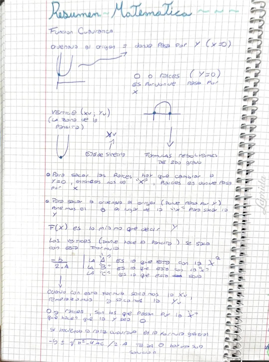 Función cuadrática, polinomica, canónica y factorizada 