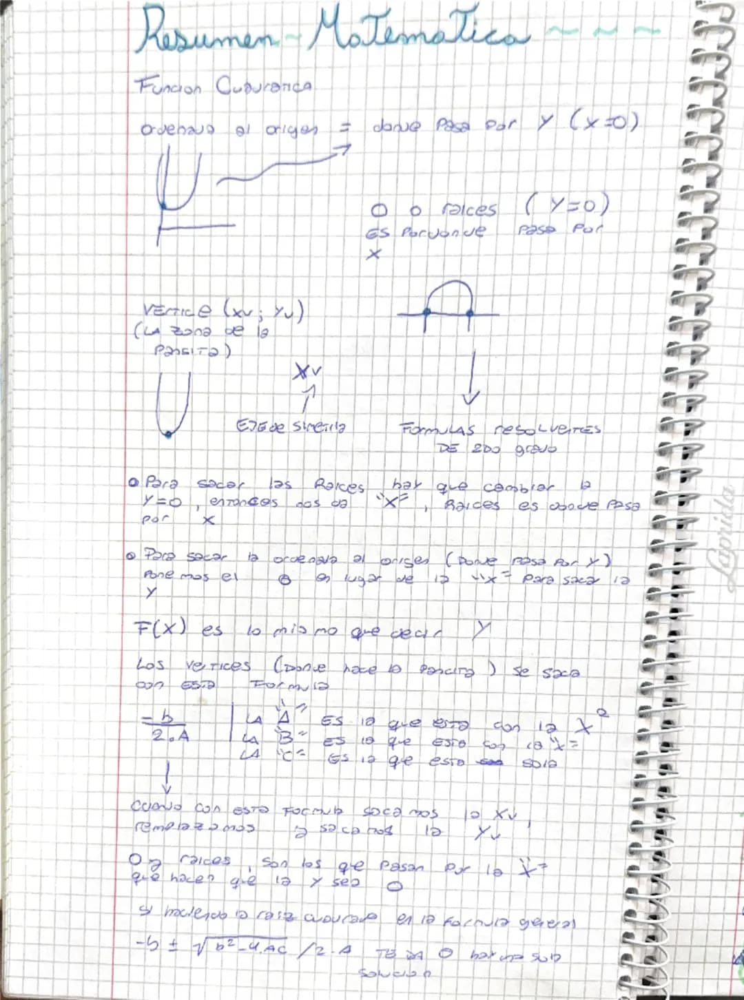 Resumen Matematica~~~
Funcion Cubica
Ordenada al origen --> donde pasa por y (x=0)
Vertice (xv; yu)
(La zona de la
parábola)
Eje de simetria