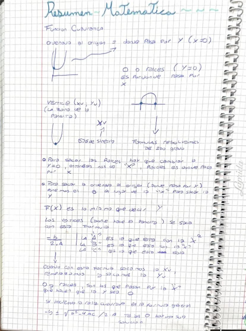 Resumen Matematica~~~
Funcion Cubica
Ordenada al origen --> donde pasa por y (x=0)
Vertice (xv; yu)
(La zona de la
parábola)
Eje de simetria