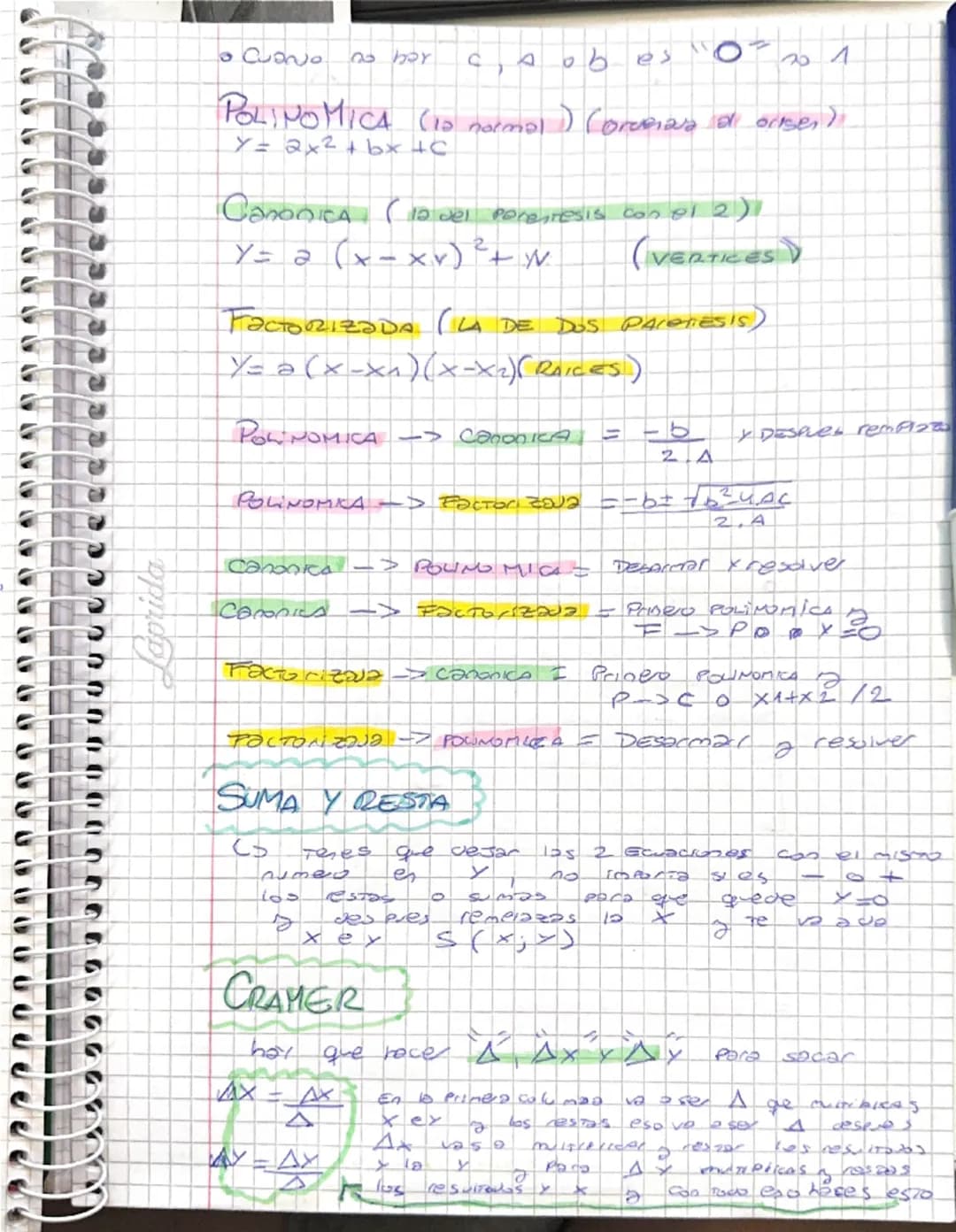 Resumen Matematica~~~
Funcion Cubica
Ordenada al origen --> donde pasa por y (x=0)
Vertice (xv; yu)
(La zona de la
parábola)
Eje de simetria