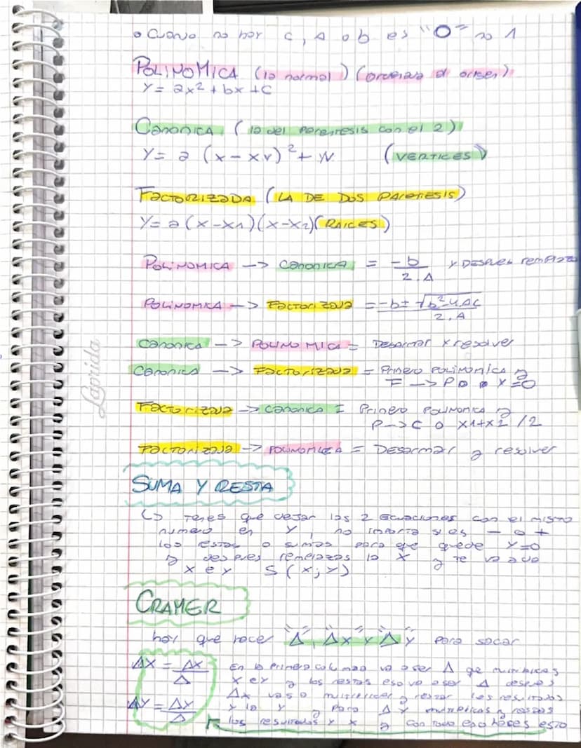 Resumen Matematica~~~
Funcion Cubica
Ordenada al origen --> donde pasa por y (x=0)
Vertice (xv; yu)
(La zona de la
parábola)
Eje de simetria