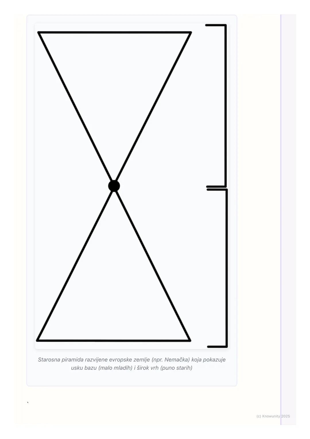 # Stanovništvo i naselja Evrope

Uvodne napomene

Evropa je jedan od najgušće naseljenih kontinenata, sa dugom i složenom
istorijom naseljav