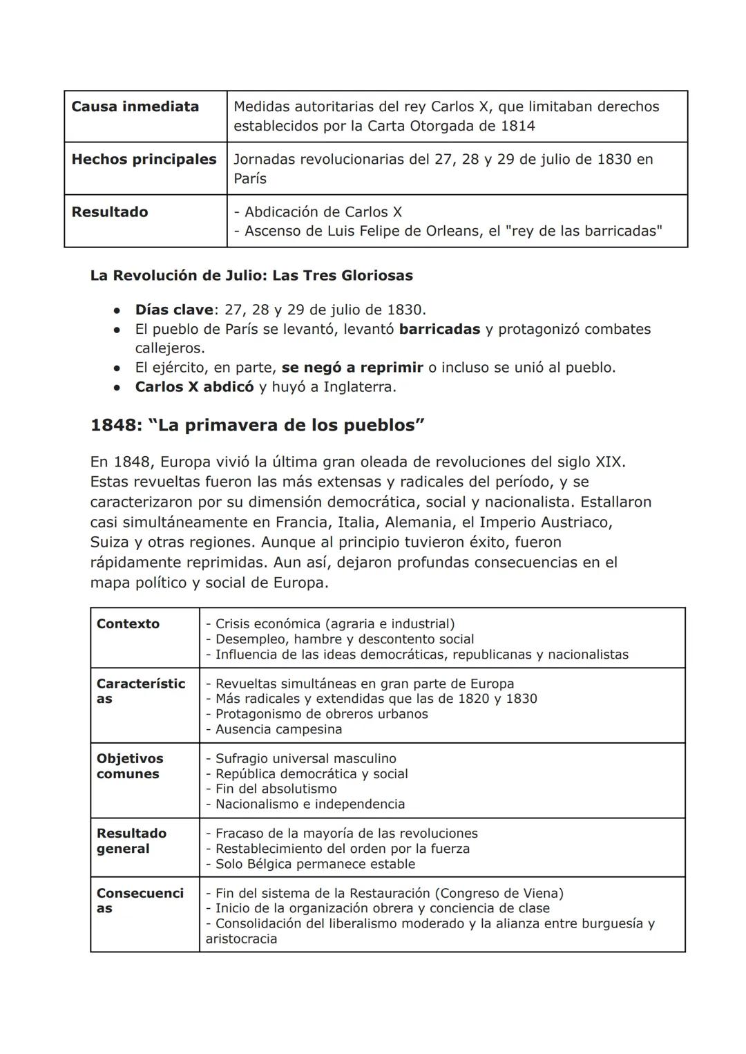 Oleadas Revolucionarias
• 1820: Revoluciones liberales y nacionalistas en Europa
En 1820, Europa experimentó una oleada de revoluciones libe