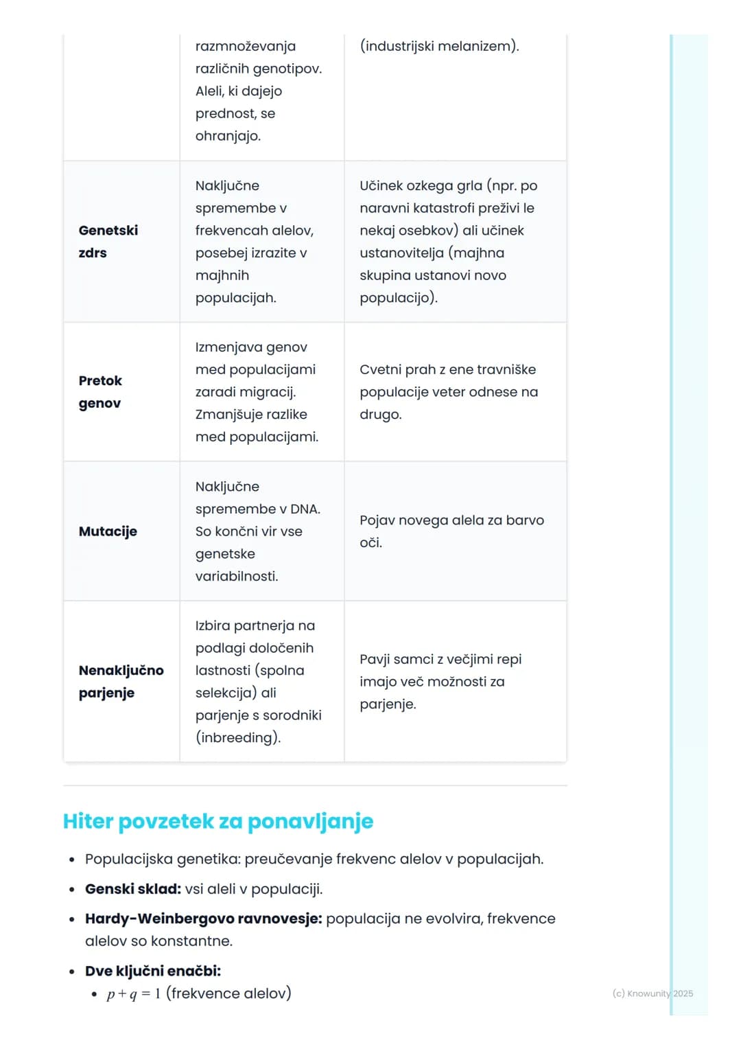 # Populacijska genetika

Uvod v populacijsko genetiko

Populacijska genetika je veja genetike, ki ne preučuje dedovanja pri
posameznikih (ko