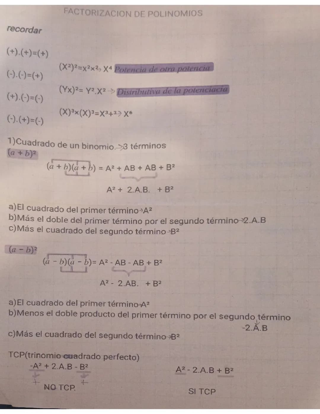 Factorizacion de polinomios