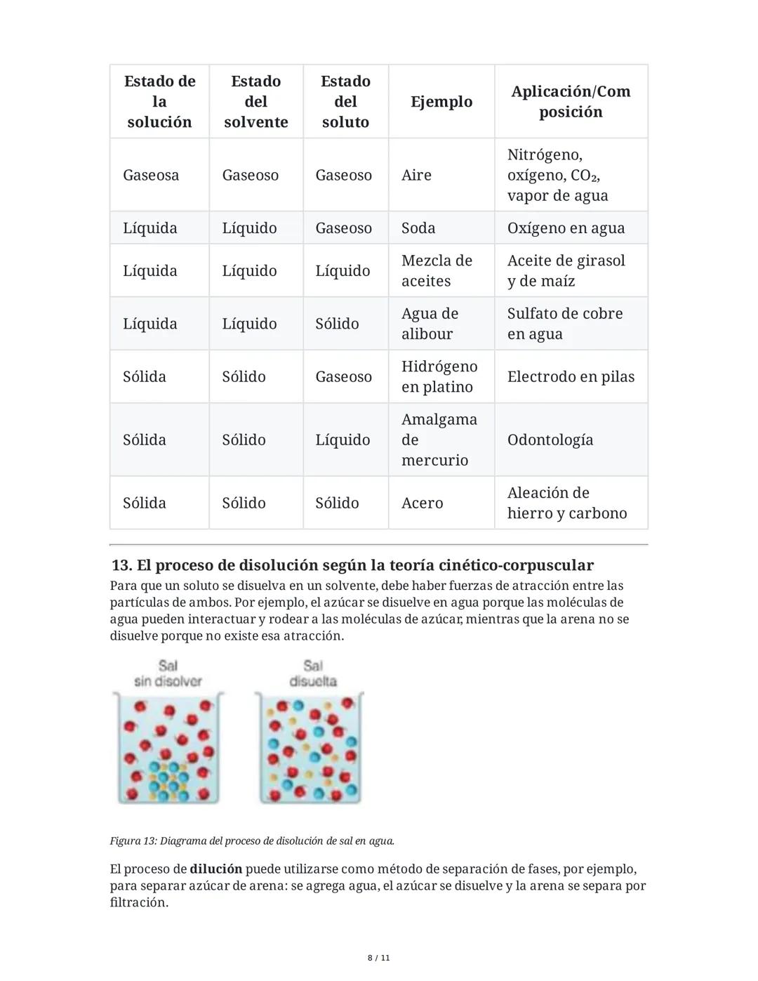 --- OCR Start ---
La materia y sus propiedades
1. ¿Qué es la materia?
La materia es todo aquello que nos rodea, ocupa un lugar en el espacio