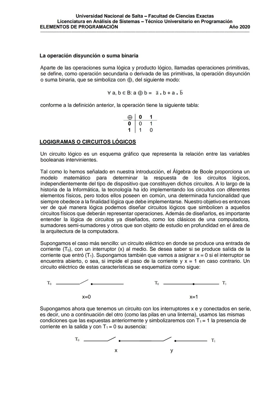 # Universidad Nacional de Salta - Facultad de Ciencias Exactas
Licenciatura en Análisis de Sistemas - Técnico Universitario en Programación
