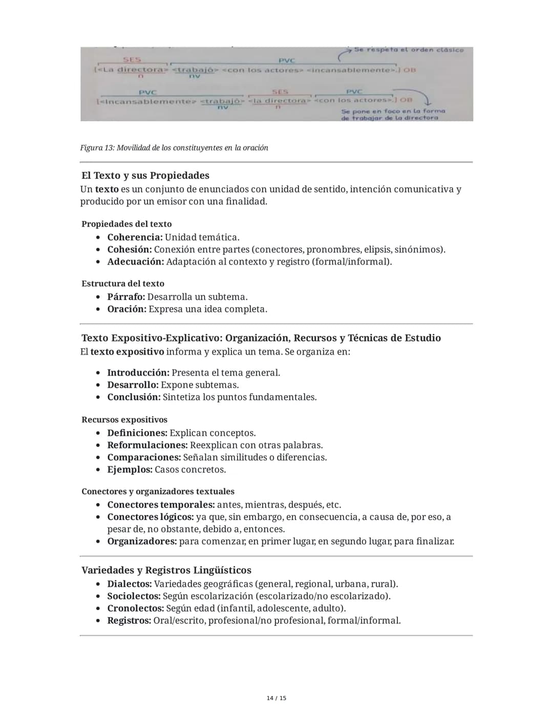 UNIDAD I
Lengua y Literatura 2025 - Segundo Año
Reglas Generales de Acentuación y Tildación
En español, las palabras se dividen en sílabas, 