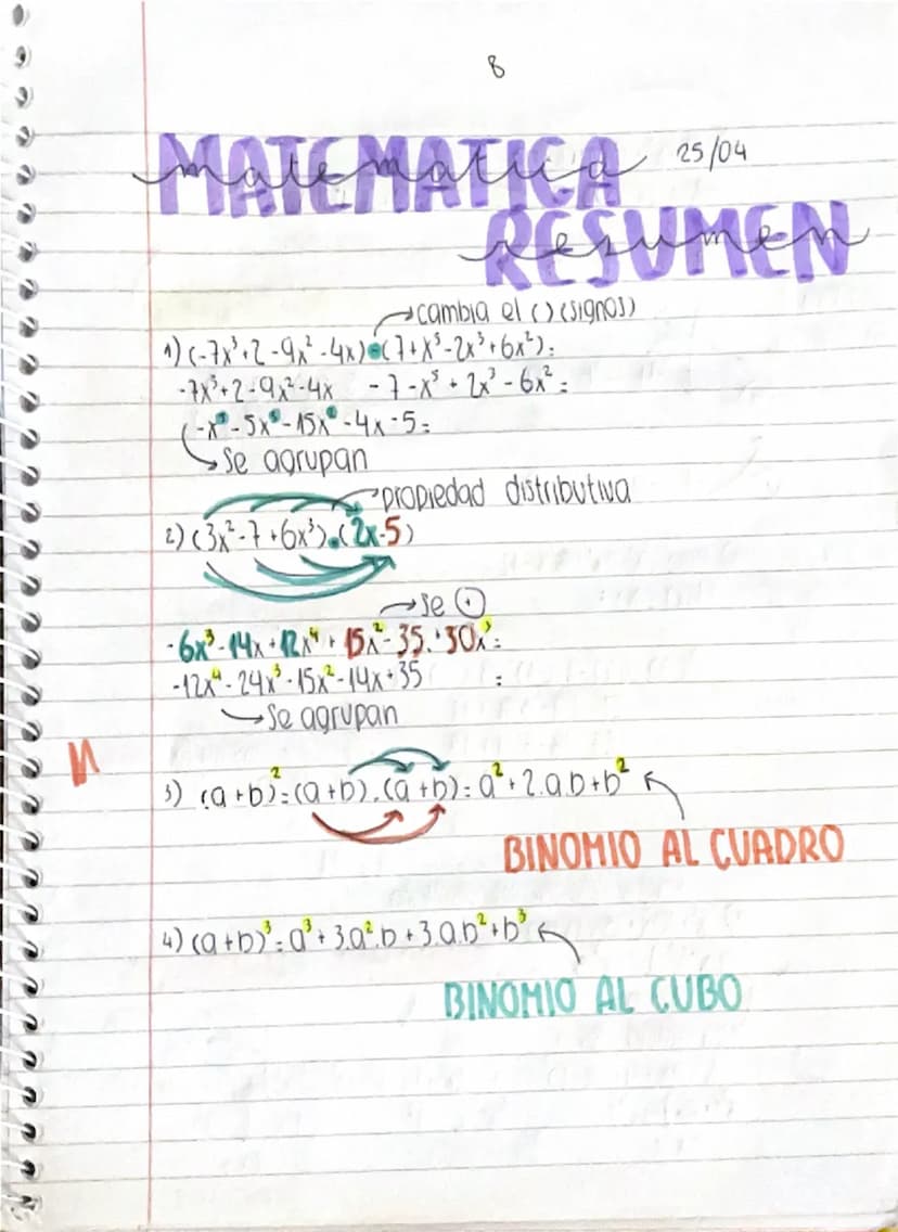# MATEMATICA RESUMEN

25/04

1) $(-7x^2-9x^2-4x) + (1+x^2-2x-6x^2)$:
$-7x^2-9x^2-4x$  $-1-x^2-2x-6x^2$ = 
$(-7-9-1-6)x^2 + (-4-2)x - 1$ = 
$