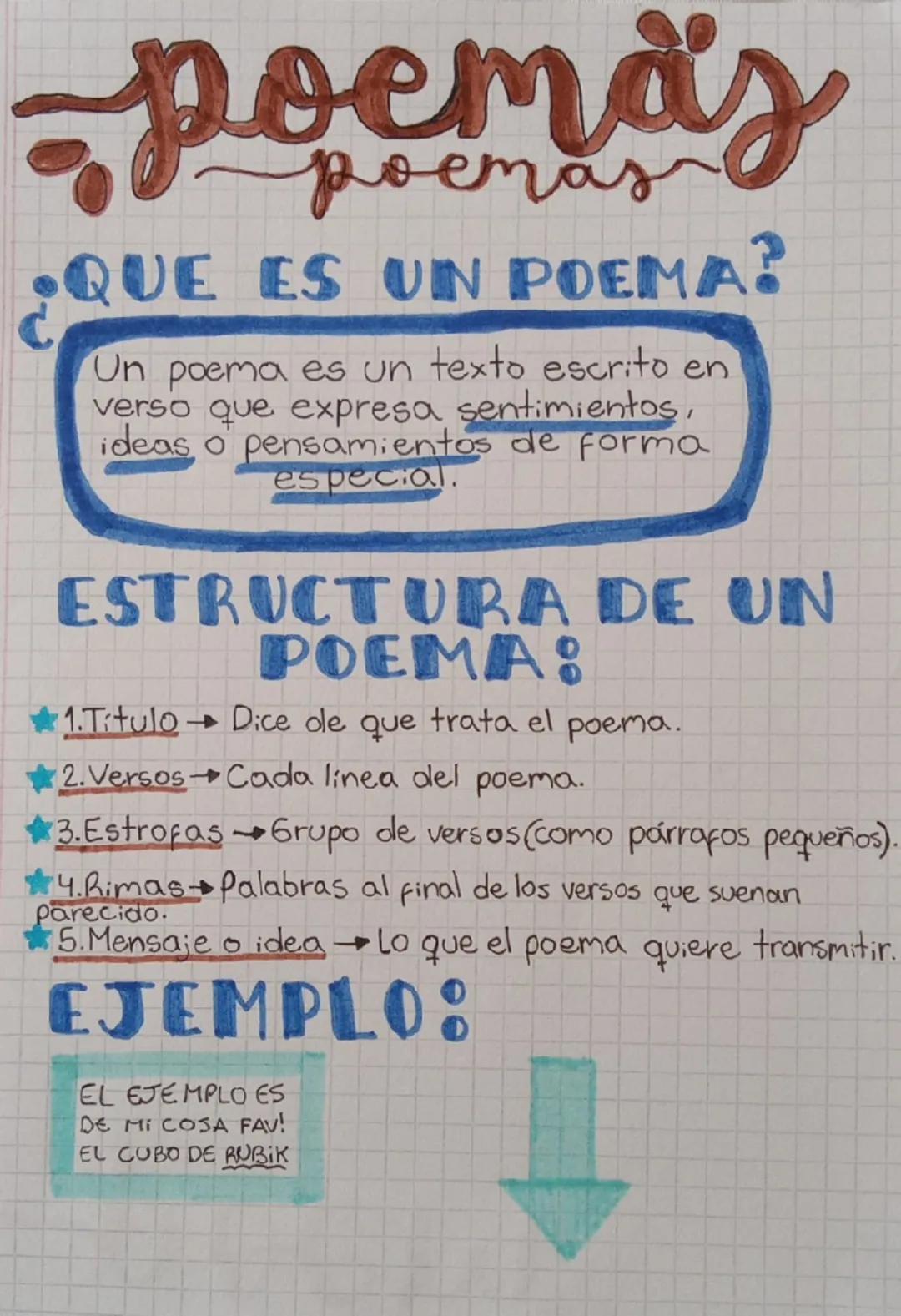 # poemas
QUE ES UN POEMA?
Un poema es un texto escrito en
verso que expresa sentimientos,
ideas o pensamientos de forma
especial.
ESTRUCTURA