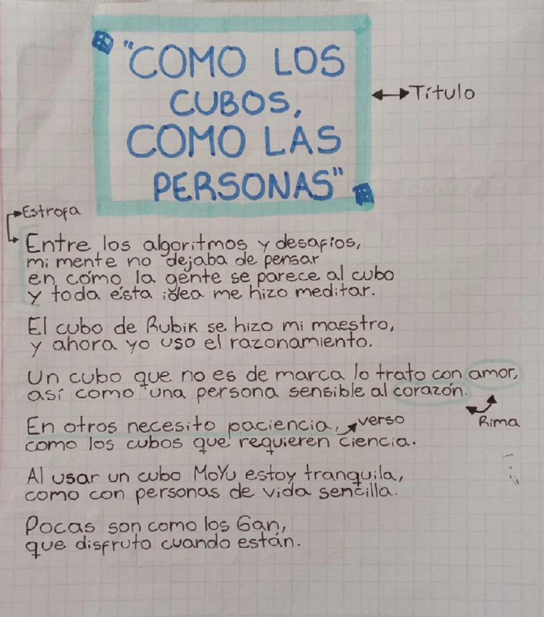 # poemas
QUE ES UN POEMA?
Un poema es un texto escrito en
verso que expresa sentimientos,
ideas o pensamientos de forma
especial.
ESTRUCTURA