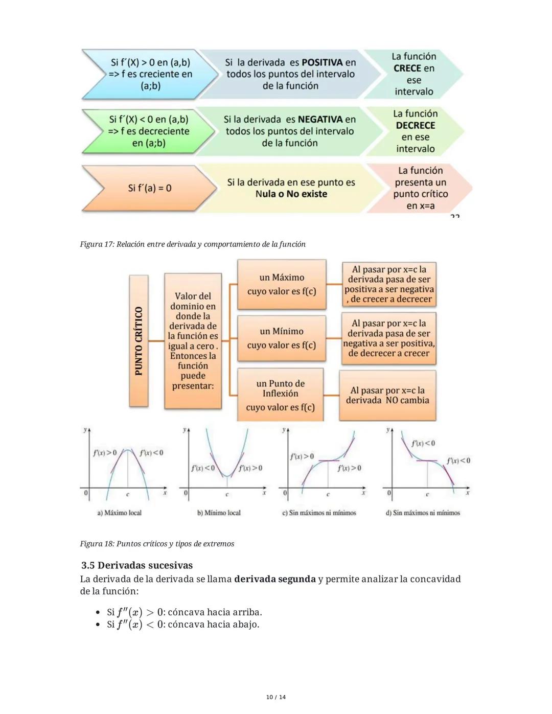 Métodos Cuantitativos - Resumen
1. Límite de una función
1.1 Noción intuitiva de límite
El límite es una herramienta matemática fundamental 