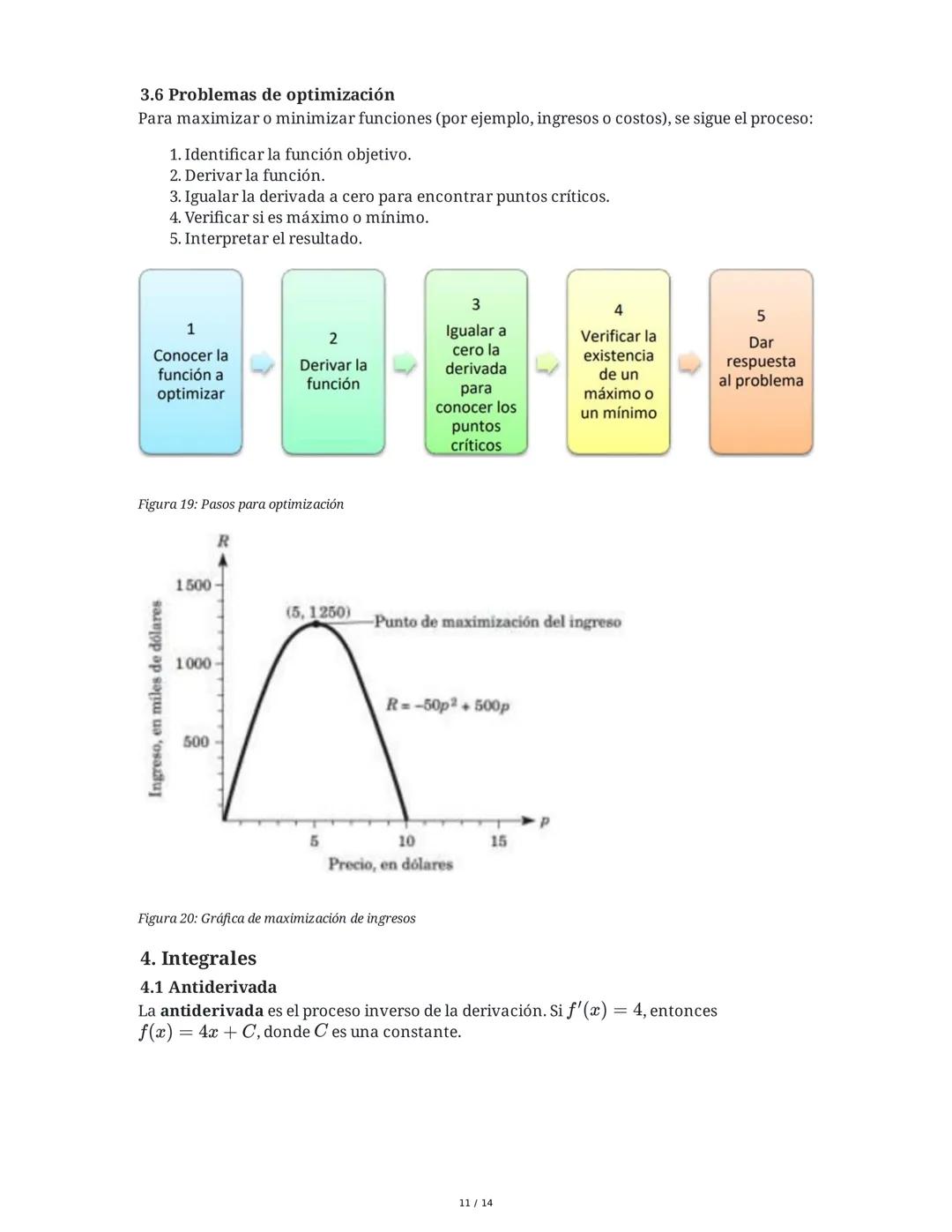 Métodos Cuantitativos - Resumen
1. Límite de una función
1.1 Noción intuitiva de límite
El límite es una herramienta matemática fundamental 