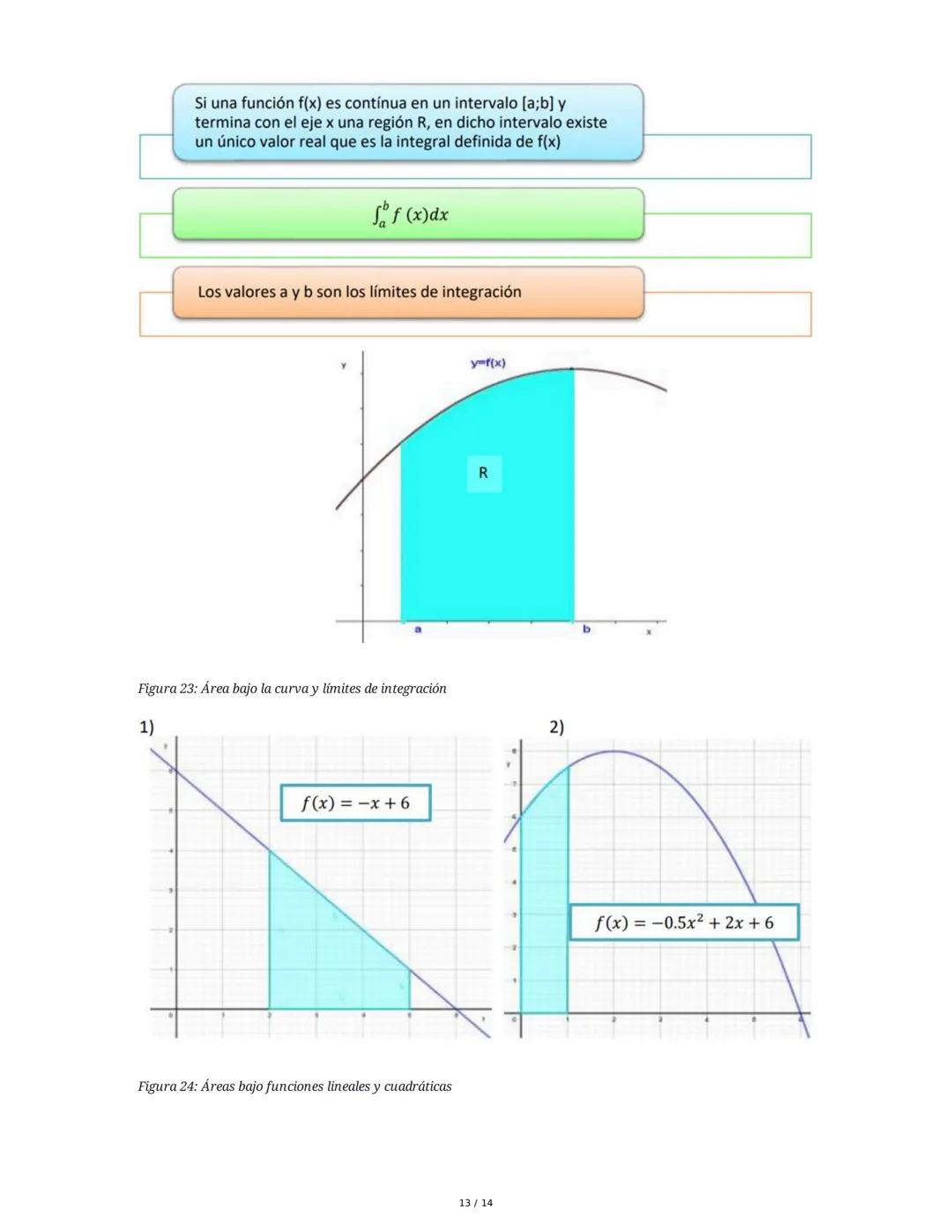 Métodos Cuantitativos - Resumen
1. Límite de una función
1.1 Noción intuitiva de límite
El límite es una herramienta matemática fundamental 