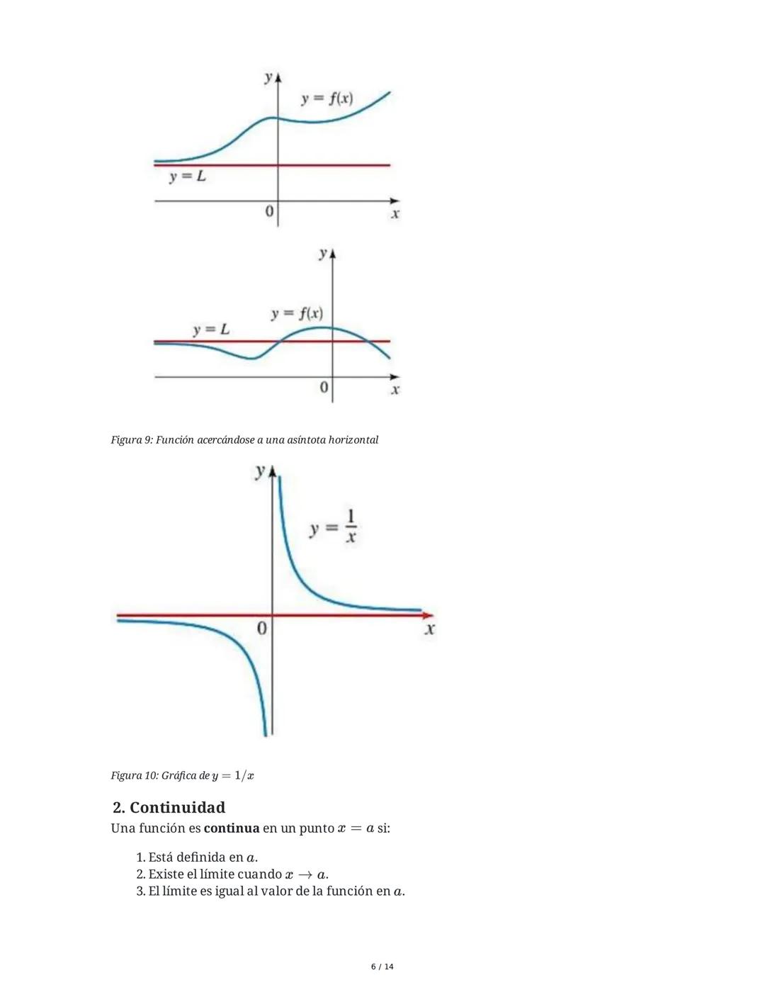 Métodos Cuantitativos - Resumen
1. Límite de una función
1.1 Noción intuitiva de límite
El límite es una herramienta matemática fundamental 