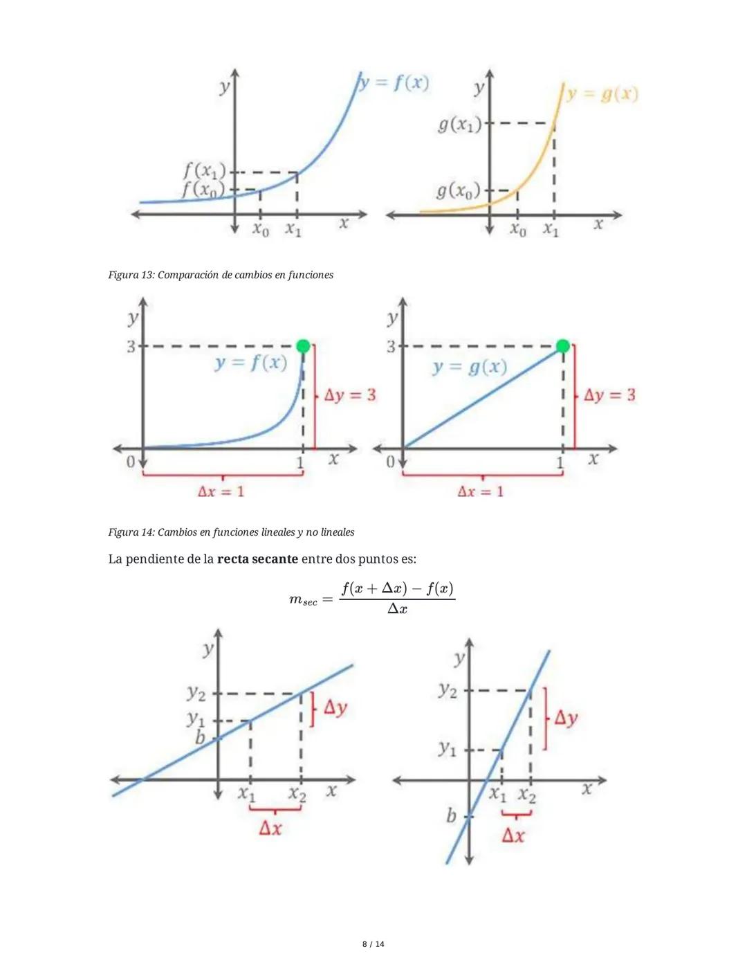 Métodos Cuantitativos - Resumen
1. Límite de una función
1.1 Noción intuitiva de límite
El límite es una herramienta matemática fundamental 