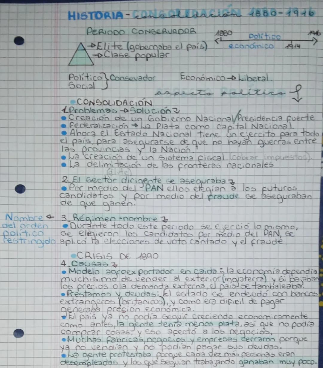 CONSOLIDACIÓN DEL ESTADO. ARGENTINA 1880-1916