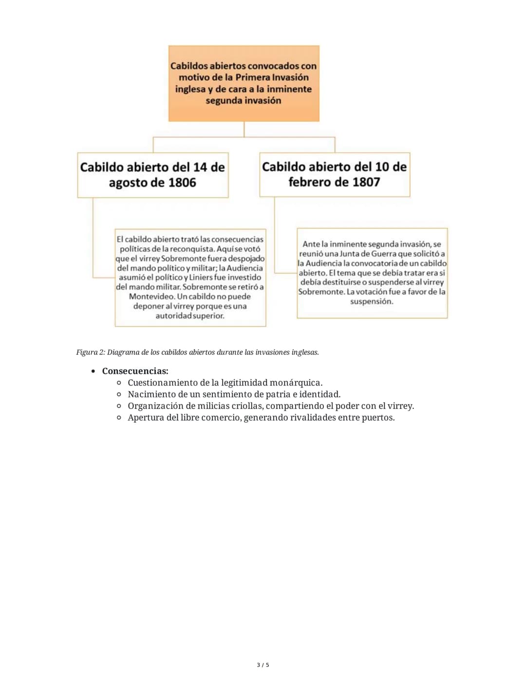 Antecedentes y Desarrollo de la Revolución de Mayo
1. Contexto Internacional y Antecedentes Revolucionarios
A fines del siglo XVIII, el mund