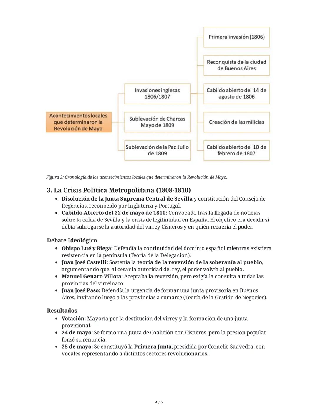 Antecedentes y Desarrollo de la Revolución de Mayo
1. Contexto Internacional y Antecedentes Revolucionarios
A fines del siglo XVIII, el mund