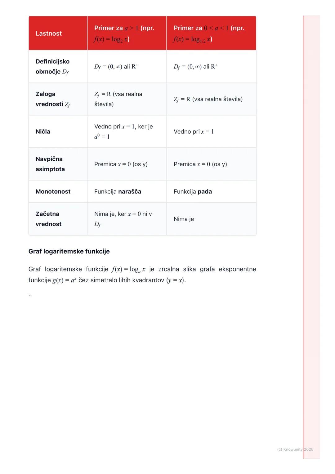 # Logaritemska funkcija

Definicija logaritma in logaritemske funkcije

Logaritem je v bistvu obratna operacija od potenciranja. Medtem ko p