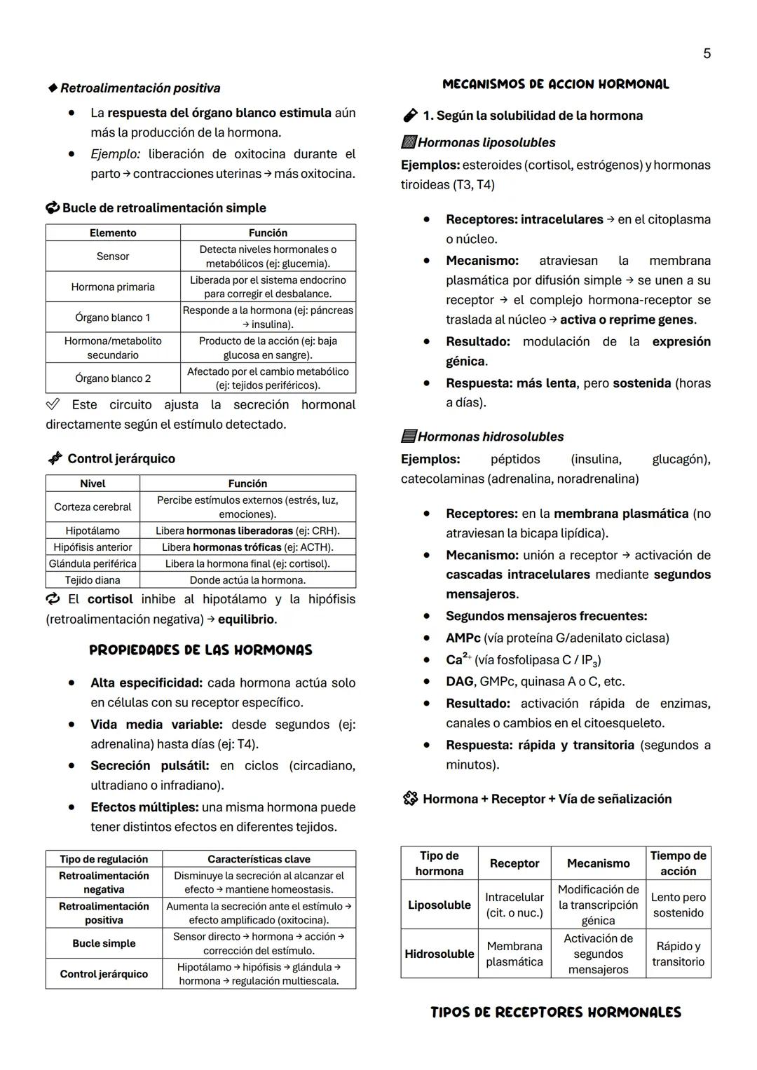 1
Unidad 7
SISTEMA ENDOCRINO
Definicion Conjunto de órganos y tejidos que
secretan hormonas al torrente sanguíneo.
Función general: Comunica